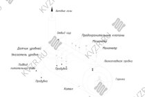 Схема парового котла 1000 кг / 1 т пара -115 °С -0,07 МПа / 0,7 кгс/cм² на дизеле